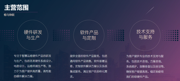 1744440028955144.png 圖片2.png