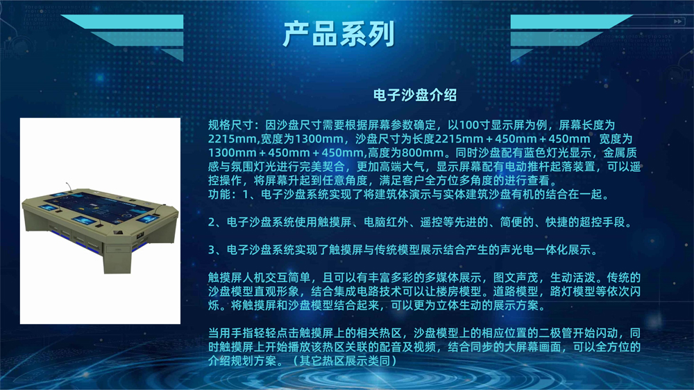 翰邦騰達(dá) 操作臺(tái) 電子沙盤-12.jpg